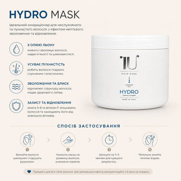 Маска для гладкости непослушных волос Carisma IU Hydro 500 мл 00-00016139 фото