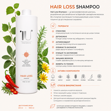 Шампунь проти випадіння волосся Carisma IU Hair Loss 1000 мл 00-00019995 фото